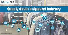 Erp For Apparel Manufacturers
