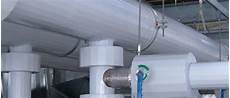 Insulation Jacketing