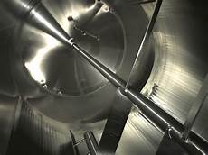 Jacketed Kettles