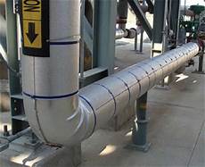 Jacketing Materials