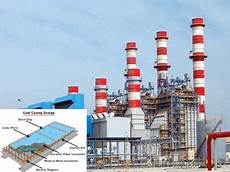 Jacketing Panels