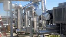 Pipe Insulation Jacketing