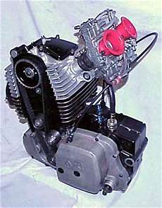 Short-Stroke Cylinder
