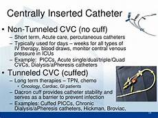 Short Term Catheters