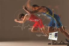 Sportswear Fabrics