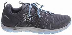 Sportswear Products