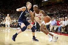 Womens Sports